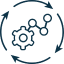 Operational Insights